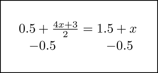 Image fig_intro_c